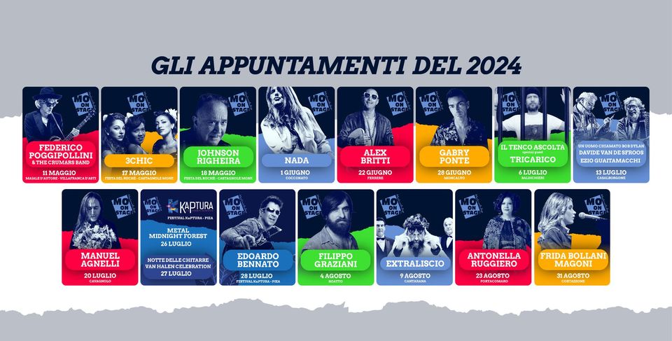 0.Monferrato on stafe 2024