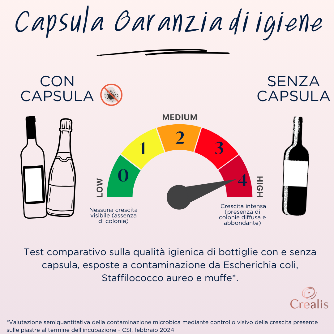 Crealis Studio Capsula scudo igienico protettivo efficace